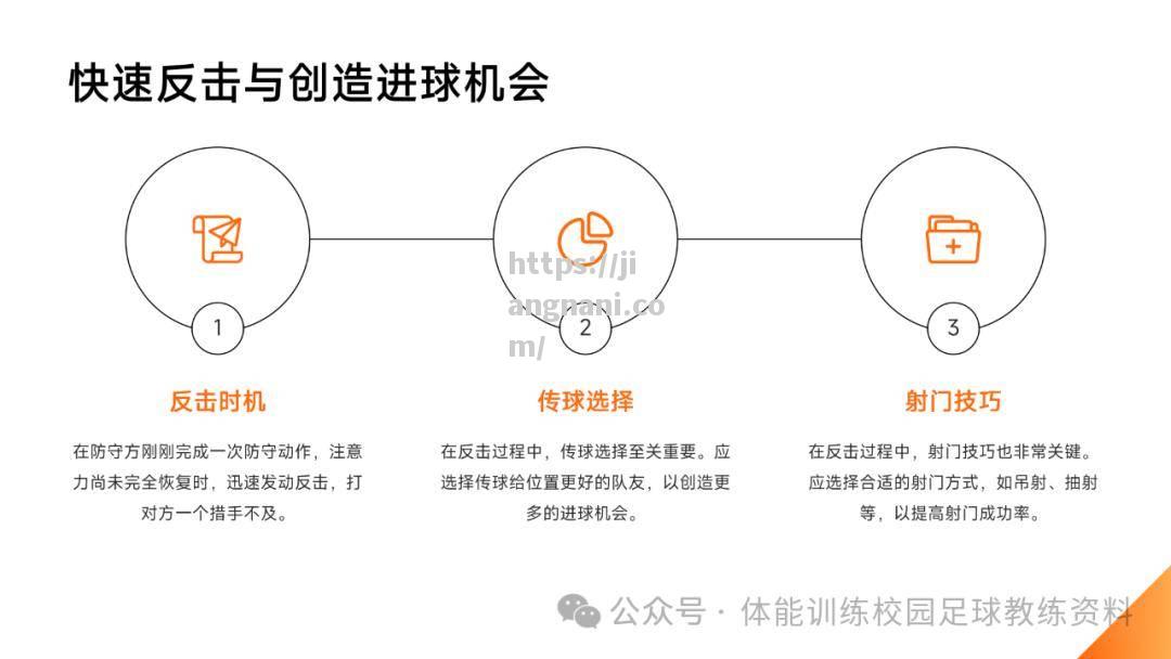 江南体育-国际足球训练营提高队员技术哪些战术最为精妙