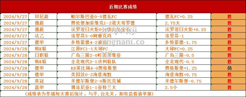 江南体育-马竞战平对手，主场未能全取三分