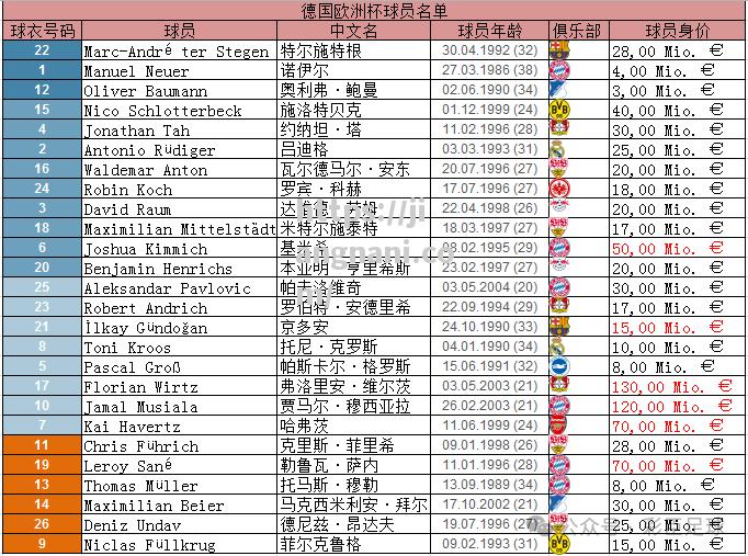 江南体育-欧预赛：黎巴嫩队成功晋级欧洲杯！