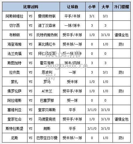 江南体育-佩利西奥建功，AC米兰客场取分