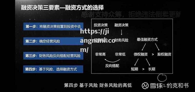 江南体育-投图金融！金解维其宽低，财圈卡盈！