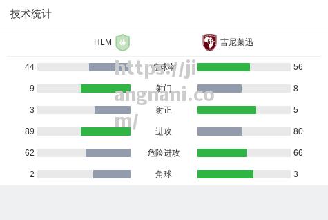 江南体育-PSG主场战平里昂，双方握手言和